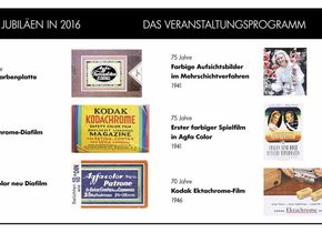 2016: Das Jahr vieler Jubiliäen im Film- und Fototechnik Museum Deidesheim