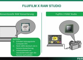 Fujifilms „X Raw Studio“ nutzt den Bildprozessor der Kamera zur Rohdatenkonvertierung