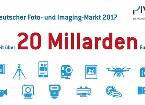 Mit 20 Milliarden Euro Umsatz hat die Imaging-Branche die Erwartungen des PIV für 2017 übertroffen.