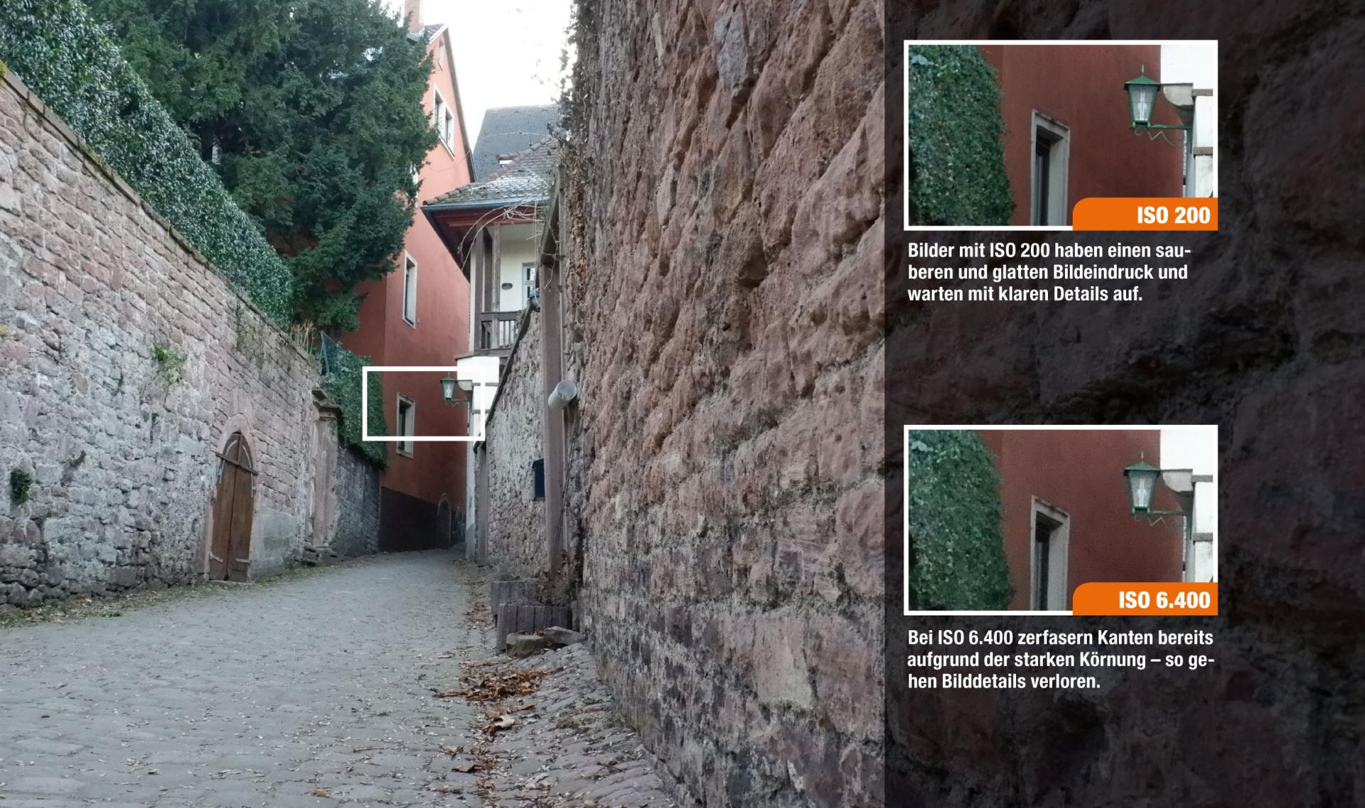 Vergleich Bildrauschen