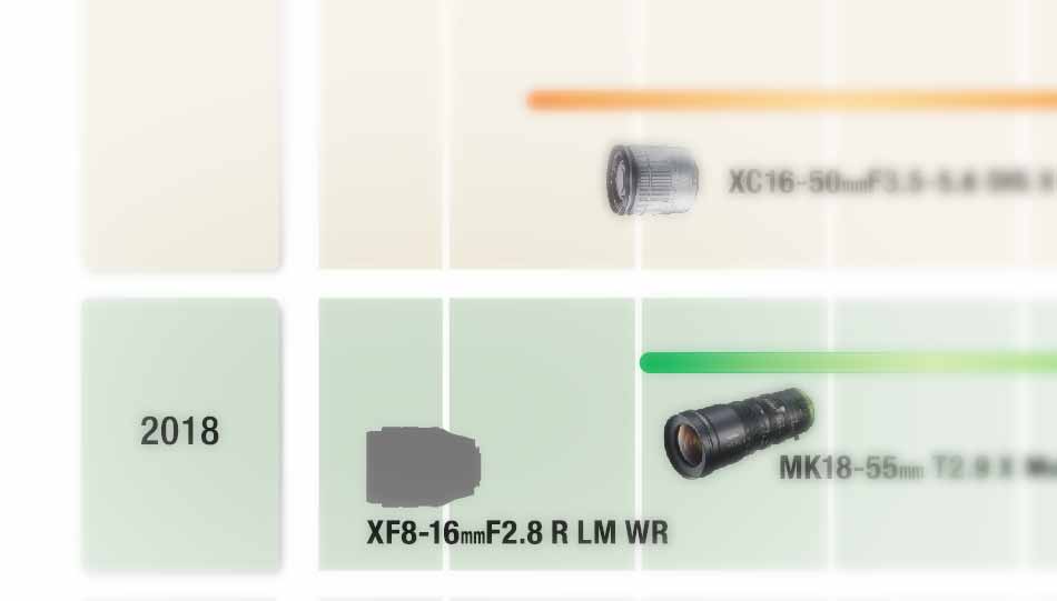 Für Anfang 2018 kündigt Fujifilm zwei neue Objektive für X-Kameras und eine neue Optik für die Mittelformatkamera GFX an.