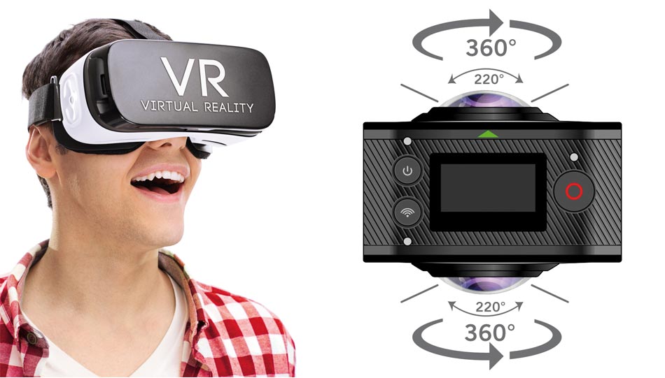 Ab sofort verfügbar: FullDome 360 Grad Panorama & VR Cam
